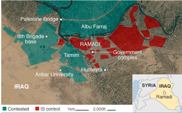 Ramadi in Iraq, Institute of Study of War