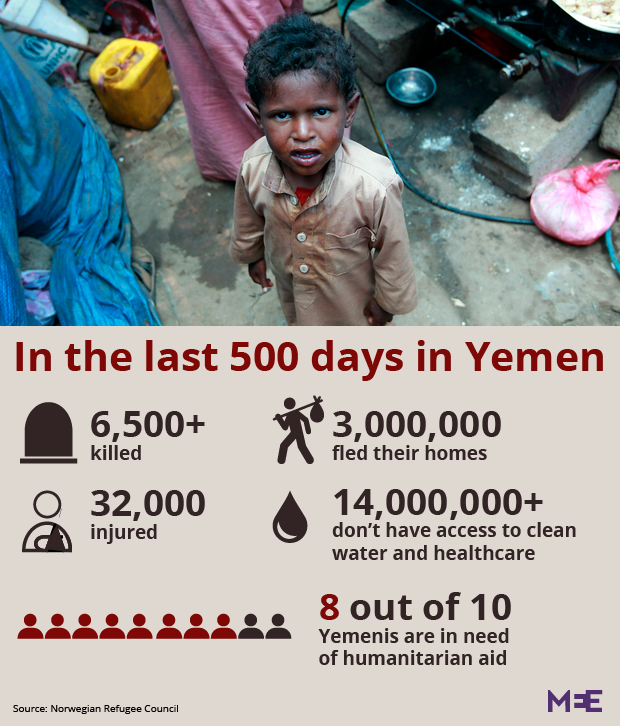 500days_Yemen-01