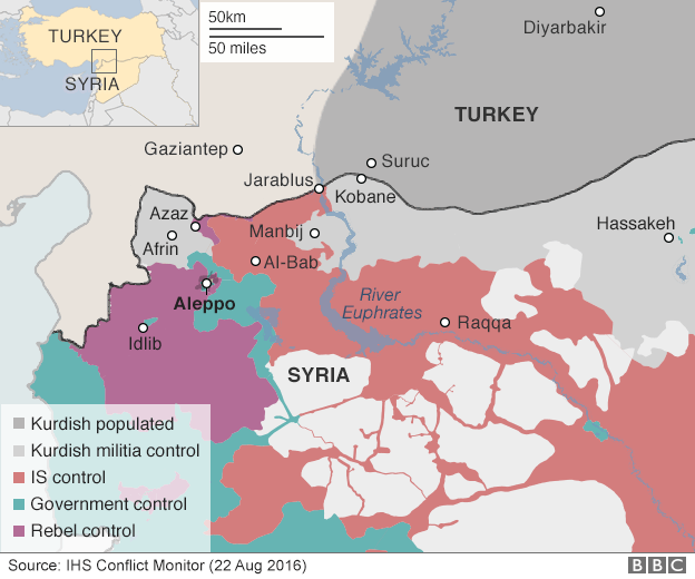 Turkey wants to secure a strip of territory on its Syrian border