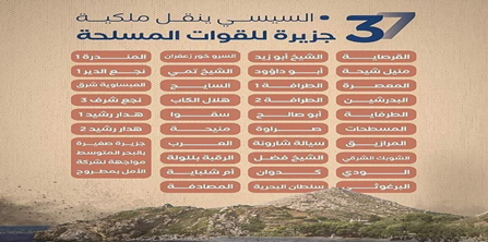 37 islands to the military – Egypt